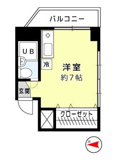 物件