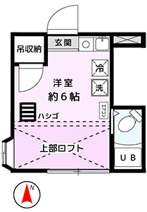 物件
